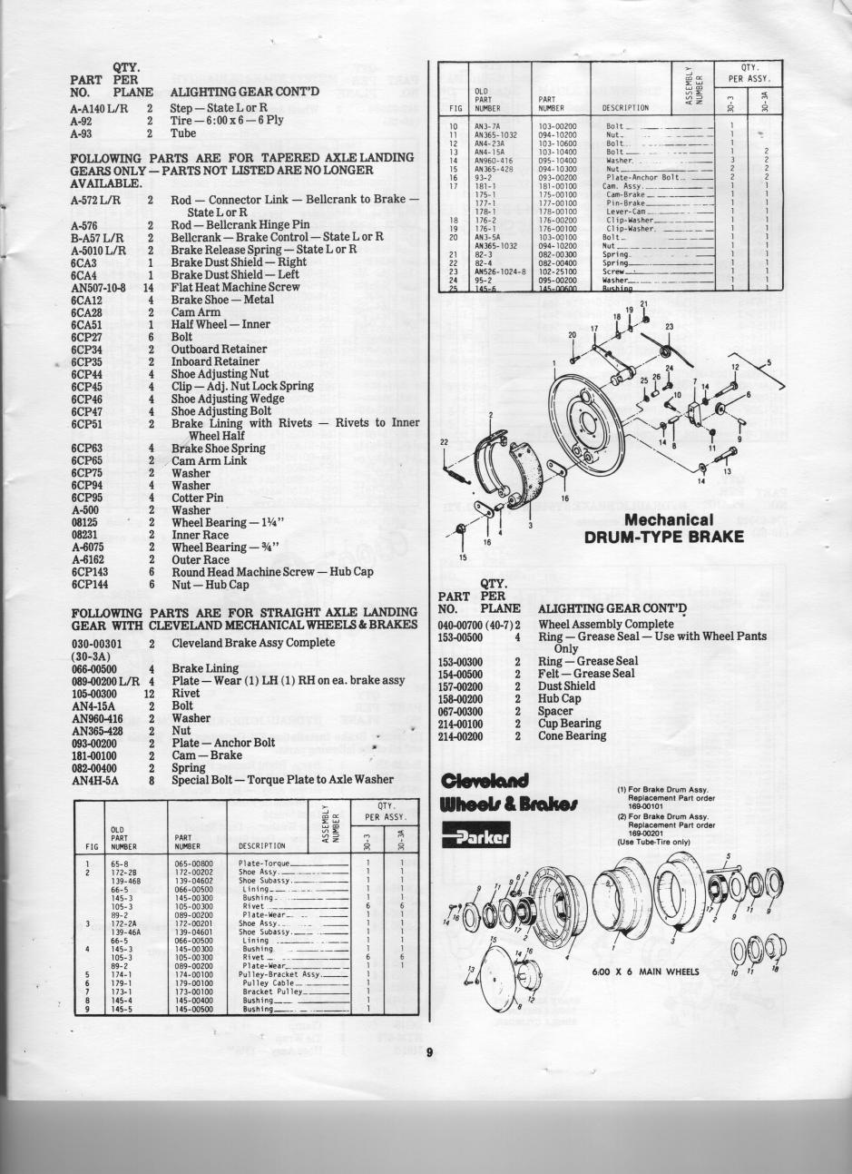 Click image for larger version

Name:	taylorcraft catalog 009.jpg
Views:	105
Size:	199.2 KB
ID:	180501