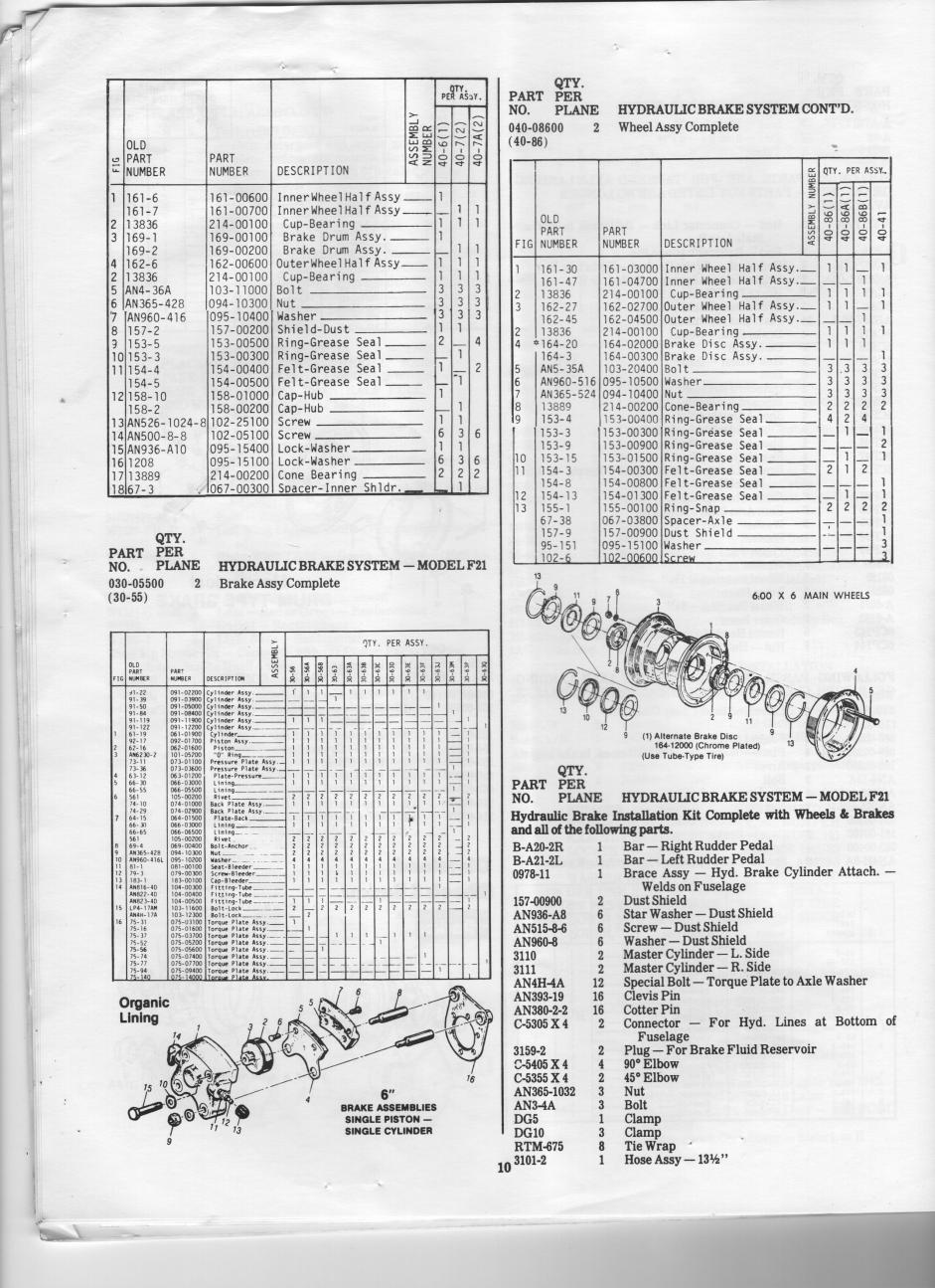 Click image for larger version

Name:	taylorcraft catalog 010.jpg
Views:	101
Size:	222.5 KB
ID:	180504