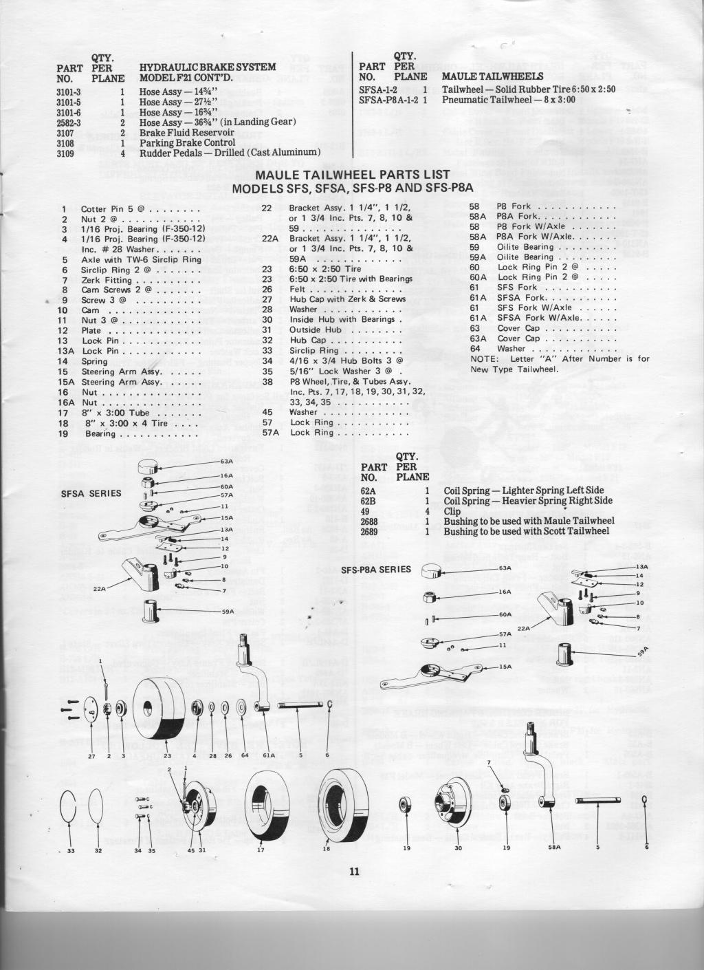 Click image for larger version

Name:	taylorcraft catalog 011.jpg
Views:	96
Size:	185.4 KB
ID:	180510