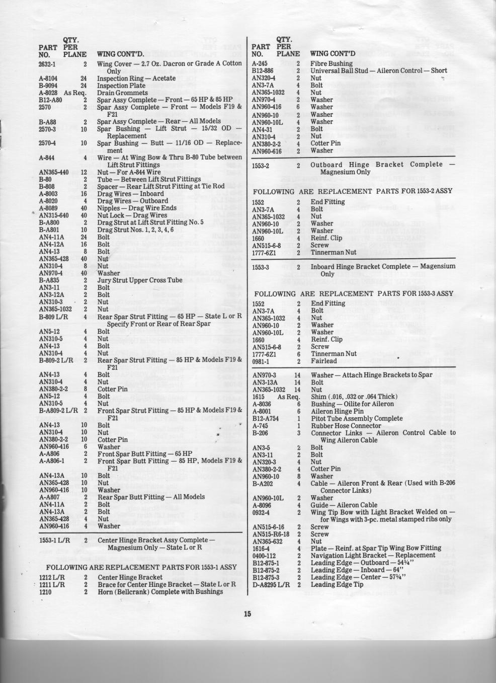 Click image for larger version

Name:	taylorcraft catalog 015.jpg
Views:	95
Size:	205.6 KB
ID:	180509