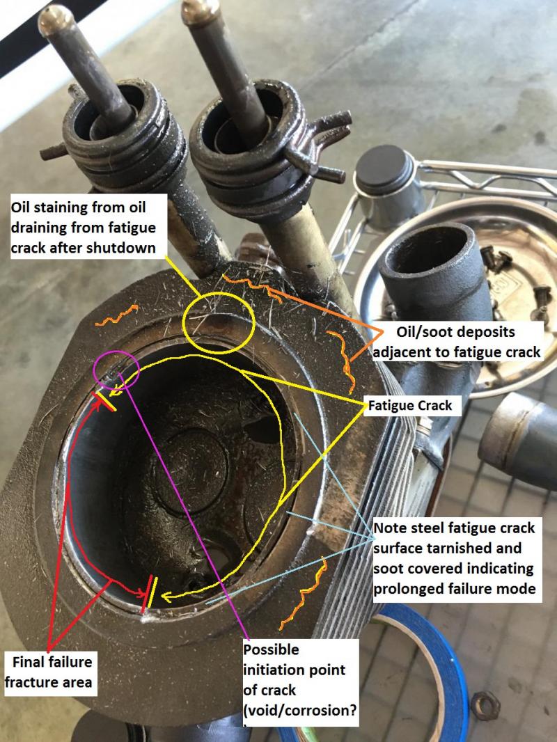 Click image for larger version

Name:	Cylinder failure.jpg
Views:	101
Size:	146.0 KB
ID:	184546