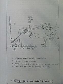 Click image for larger version

Name:	Auster Control Column.jpg
Views:	148
Size:	133.4 KB
ID:	193237
