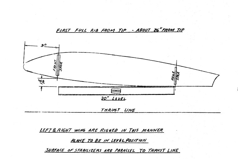 Click image for larger version

Name:	Incidence stick.jpg
Views:	298
Size:	57.1 KB
ID:	195844