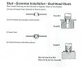 Click image for larger version

Name:	Dzus installation.jpg
Views:	410
Size:	32.4 KB
ID:	148787