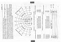 Click image for larger version

Name:	Crosswind chart.jpg
Views:	120
Size:	56.5 KB
ID:	148816