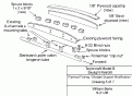 Click image for larger version

Name:	skylite_5.gif
Views:	162
Size:	35.4 KB
ID:	148866