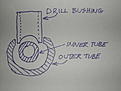 Click image for larger version

Name:	dscn3840.jpg
Views:	105
Size:	39.4 KB
ID:	148894