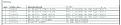 Click image for larger version

Name:	Parts.List.jpg
Views:	125
Size:	29.2 KB
ID:	153118