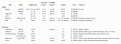 Click image for larger version

Name:	Selection spreadsheet.gif
Views:	144
Size:	22.7 KB
ID:	153768