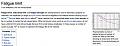 Click image for larger version

Name:	fatigue limit.jpg
Views:	88
Size:	131.0 KB
ID:	154299