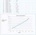 Click image for larger version

Name:	martys fuel stick calibration.gif
Views:	170
Size:	15.8 KB
ID:	154404