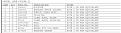 Click image for larger version

Name:	Aeronca parts list.jpg
Views:	282
Size:	120.1 KB
ID:	157099