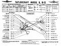 Click image for larger version

Name:	Taylorcraft Lube Chart.jpg
Views:	398
Size:	124.0 KB
ID:	157630