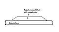 Click image for larger version

Name:	Why sloped ends.JPG
Views:	140
Size:	6.1 KB
ID:	158792